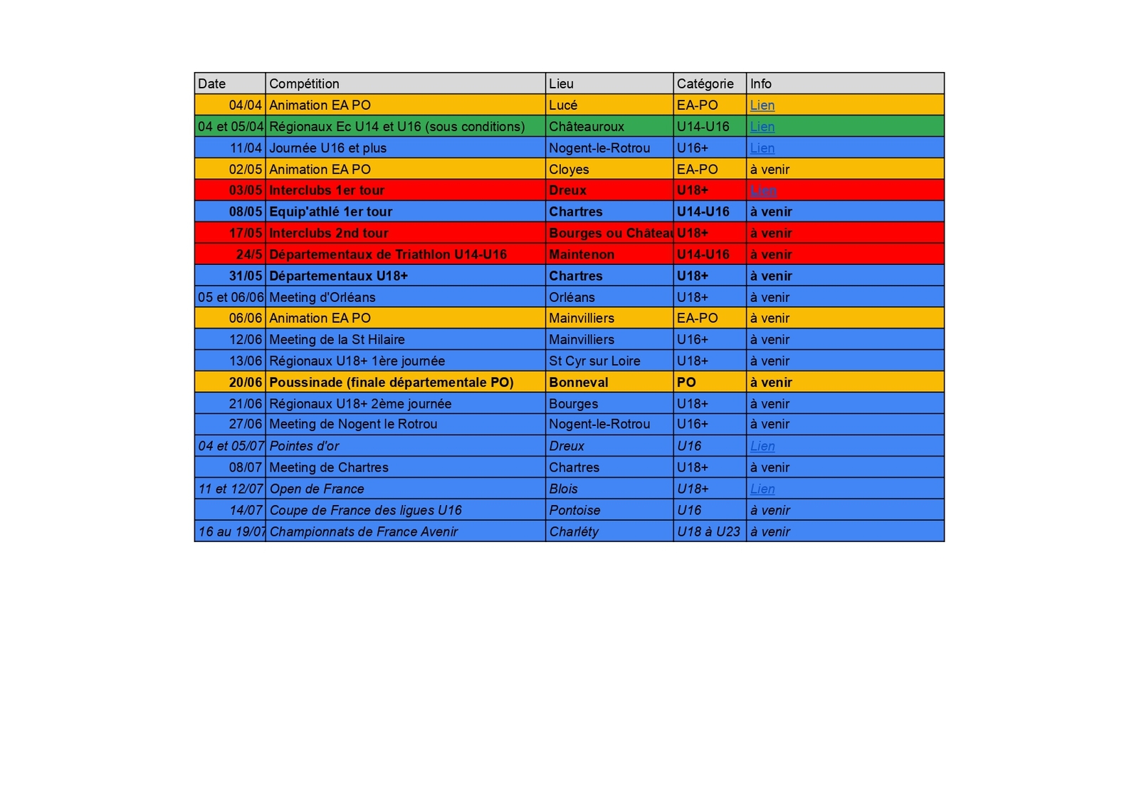 Calendrier compétitions estivales piste 2026