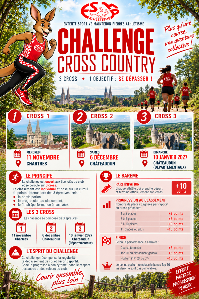 Le premier Challenge Cross ESMPA 2026/2027