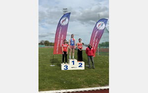 Résultats Championnats régionaux d'épreuves combinées à Chateauroux du 04 au 05 Avril