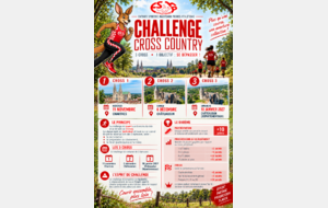 Le premier Challenge Cross ESMPA 2026/2027
