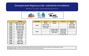 Régionaux Individuels Minimes (qualifiés uniquement)